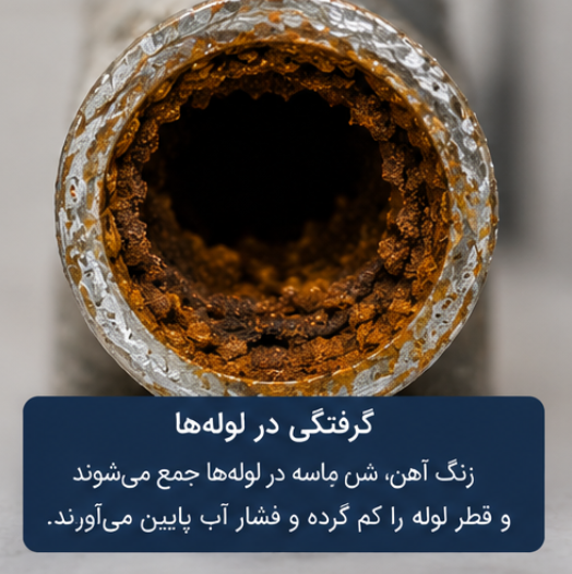 شیرآلات