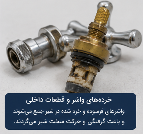 شیرآلات