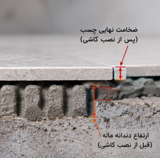 ضخامت چسب